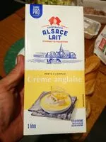 Mängden socker i Alsace lait