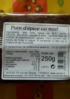 Mängden socker i Pain D'épice Moulé 250G