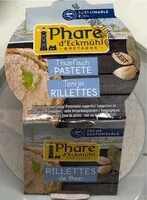 Mängden socker i Rillettes de thon