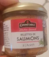 Mängden socker i Rillette de saumon