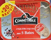 Mängden socker i Sardines à l'ancienne