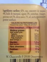 Mängden socker i Connétable - Sardines Genereuses à La Catalane
