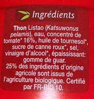 Mängden socker i Miettes de thon à la a sauce tomate