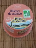 Mängden socker i Rillettes De Saumon