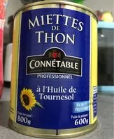 Mängden socker i Miettes de thon