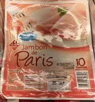 Mängden socker i Jambon de paris