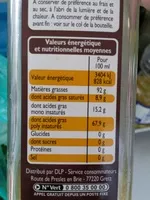 Mängden socker i Huile de noix