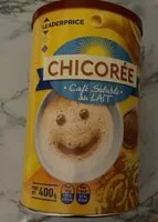 Mängden socker i Chicoree