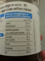 Mängden socker i confiture fraise allégée en sucres