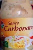 Mängden socker i Sauce carbonara