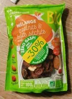 Mängden socker i Mélange graines et fruits seches