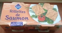 Mängden socker i Rillettes de Saumon