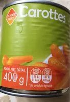 Mängden socker i Carottes