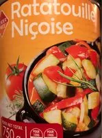 Mängden socker i Ratatouille Niçoise