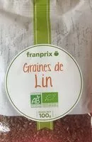 Mängden socker i Graines de lin