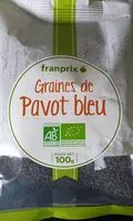 Mängden socker i Graines de pavot bleu