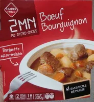Mängden socker i Boeuf Bourguignon