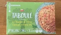 Mängden socker i Taboulé