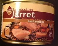 Mängden socker i Jarret aux Lentilles