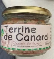 Mängden socker i Terrine de canard