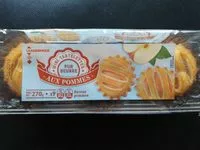 Mängden socker i Mini tartelettes aux pommes