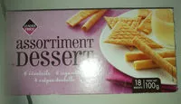 Mängden socker i assortiment dessert
