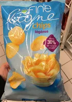 Mängden socker i Fine Ligne Chips légères