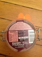 Mängden socker i Foie gras de canard entier du Sud-Ouest