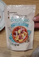 Mängden socker i mélange exotique