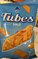 Mängden socker i Tubes goût salé
