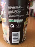 Mängden socker i escargots de Bourgogne