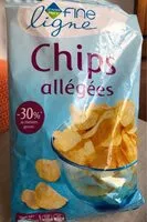 Mängden socker i Chips allégées