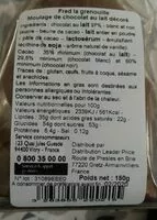 Mängden socker i Fred la Grenouille