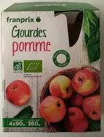 Mängden socker i Gourdes pomme