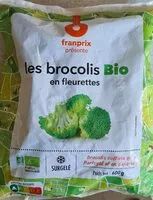 Mängden socker i Brocolis en fleurettes