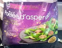 Mängden socker i poêlée d asperges