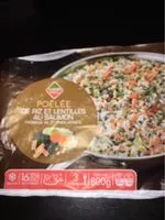 Mängden socker i Poêlée de Riz et Lentilles au Saumon