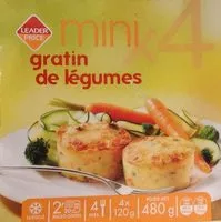 Mängden socker i Mini gratin de légumes