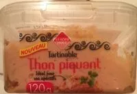 Mängden socker i Thon piquant