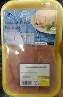 Mängden socker i Escalope de Dinde Marinées Nature