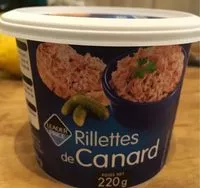 Mängden socker i Rillettes de canard