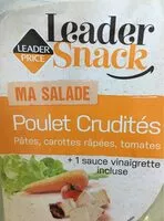 Mängden socker i Ma salade Poulet Crudités