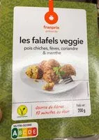 Mängden socker i Falafels veggie