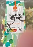 Mängden socker i Salade Caesar