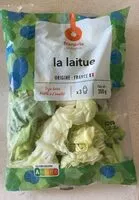 Mängden socker i Laitue