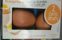 Mängden socker i 2 Gros Oeufs