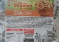 Mängden socker i Salade pâtes au saumon concombre