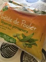 Mängden socker i Poêlée Blanquette de Poulet