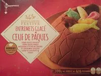 Mängden socker i Entremets glacé