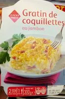 Mängden socker i Coquillettes jambon emmental